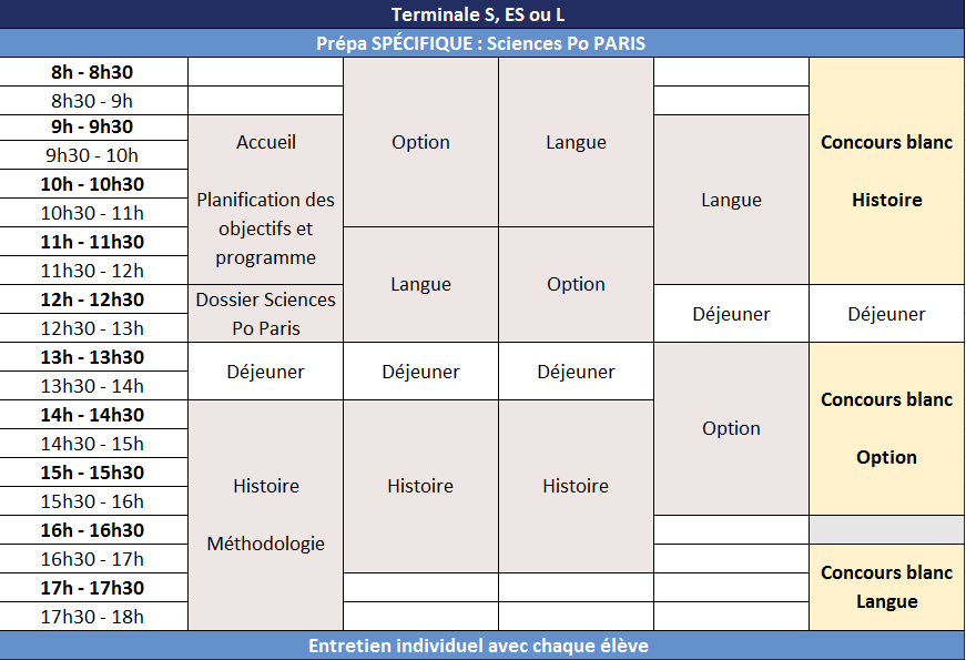 Calendrier complet du concours Sciences Po 2016