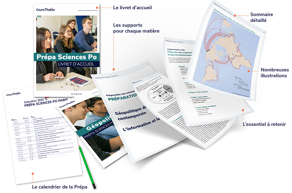 Supports de cours Sciences Po