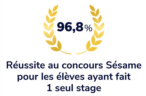 reussite concours commerce