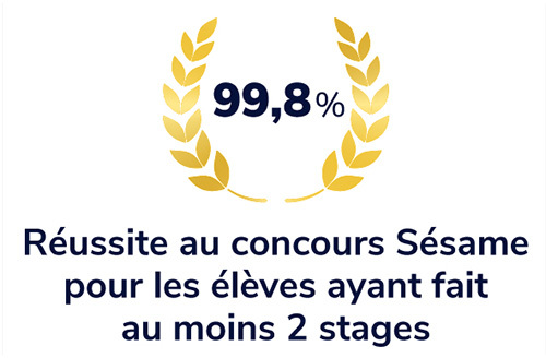 reussite concours commerce