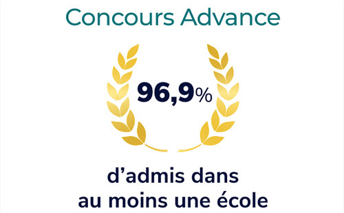 reussite concours ingénieurs