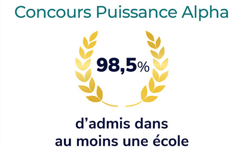 reussite concours ingénieurs