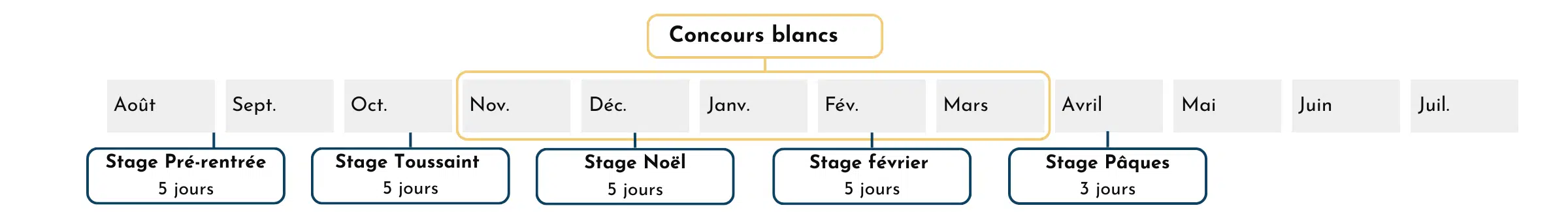 cal scpo cc 2526 calendrier prepa sciences po