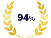 resultats prepa concours