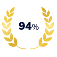 resultats prepa concours