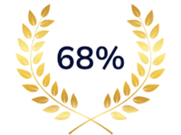 resultats prepa concours