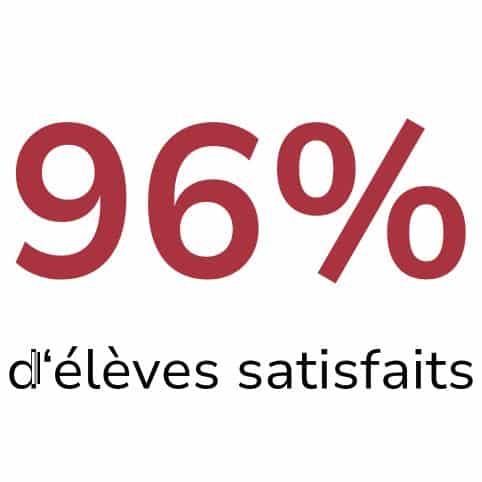 taux de satisfaction cours thales